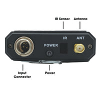 Top view of CAD Audio WX1800 Belt Pack with labels on white background