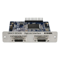 Front view of Grace Design DigiLink Option for m108 on white background