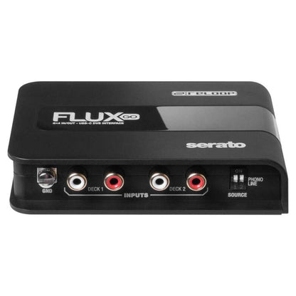 Bottom ports view of Reloop Flux Go USB-C DVS Interface for Serato DJ Pro on white background