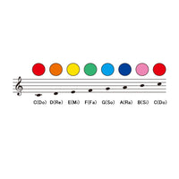 Suzuki MP-8 Diatonic Music Pad Set